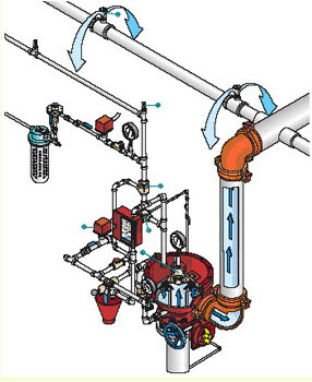 Quy trình lắp đặt hệ thống chữa cháy vách tường